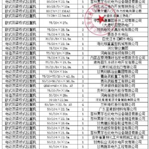 企業業績